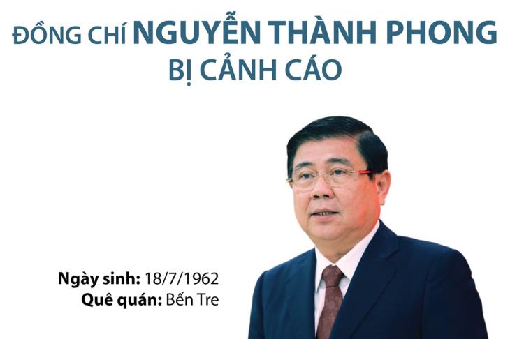 Đồng chí Nguyễn Thành Phong bị kỷ luật bằng hình thức cảnh cáo